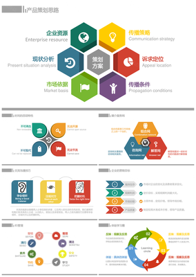 如何利用關(guān)系圖表與商業(yè)計劃書PPT模板，打造專業(yè)市場營銷策劃服務(wù)方案